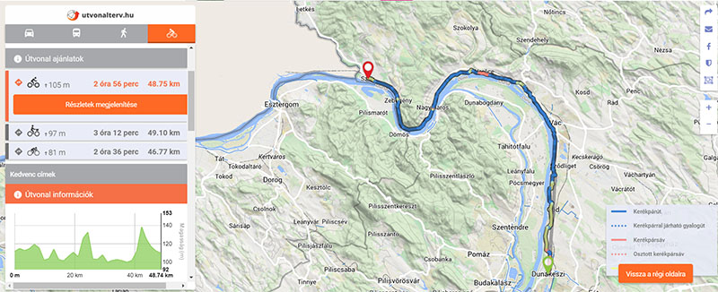 Dunakeszi Szob útvonal kerékpárral
