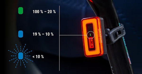 Sigma Nyte 70 Usb Kerékpár Hátsó Lámpa