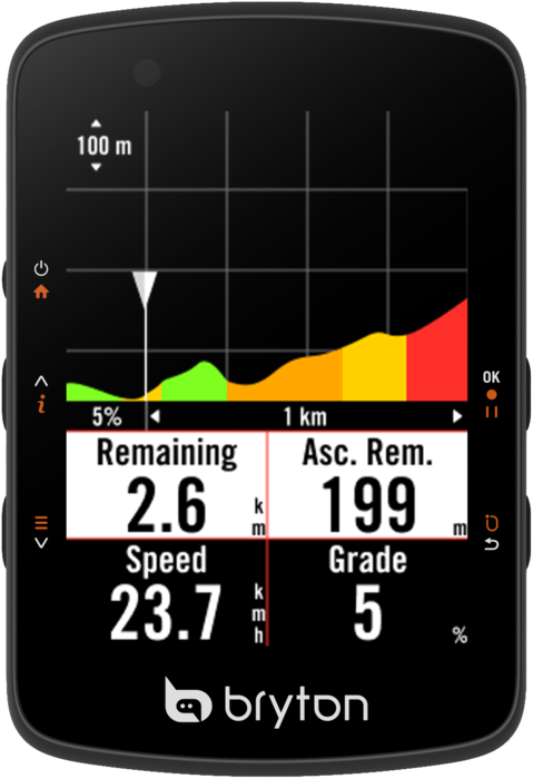 Bryton Rider 550 E Gps Kerékpár Computer