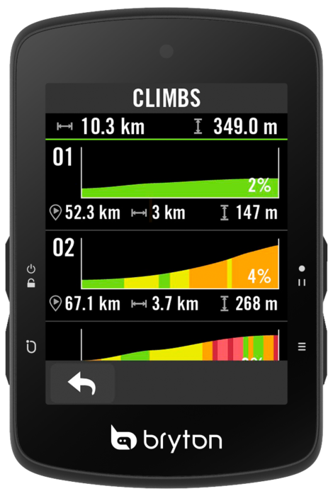 Bryton Rider S510 E Gps Kerékpár Computer