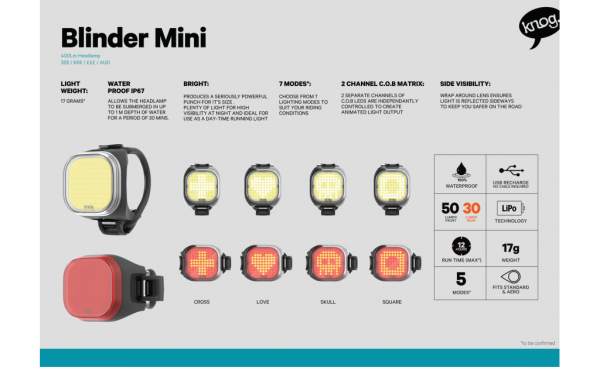 Knog Blinder Mini Skull Kerékpár Első Lámpa - fekete