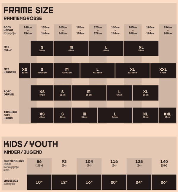 KTM MACINA STYLE 830 Di2 BRIGHT TEAL 29" 2027 Elektromos Onroad Trekking Easy Entry Kerékpár - világoskék