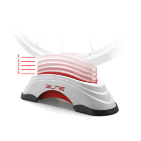 Elite Su-Sta Állítható Magasságú Első Kerék Támasz Kerékpáros Edzőgörgőhöz