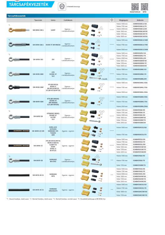 Shimano SM-BH90-SBLS Hidraulikacső 90° - fekete - arany
