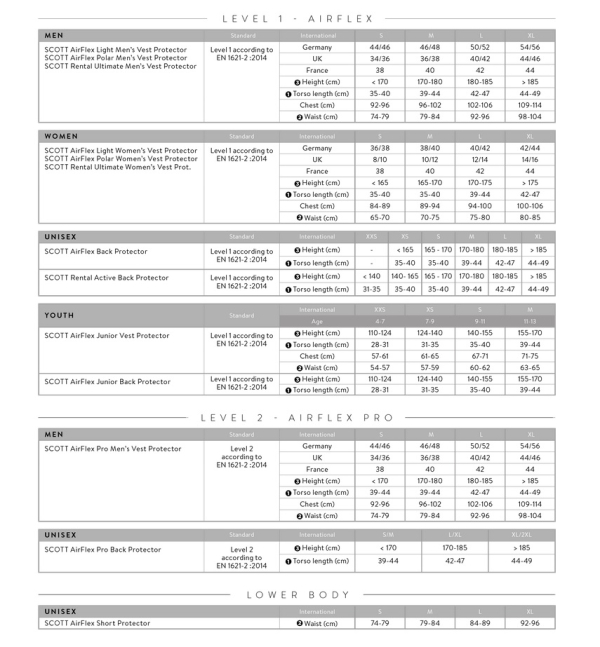 Scott Airflex Protector Kerékpáros Rövidnadrág - fekete